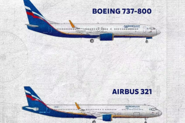 Обхід санкцій Росією для підтримки цивільної авіації у 2025 році: тренди і перспективи1